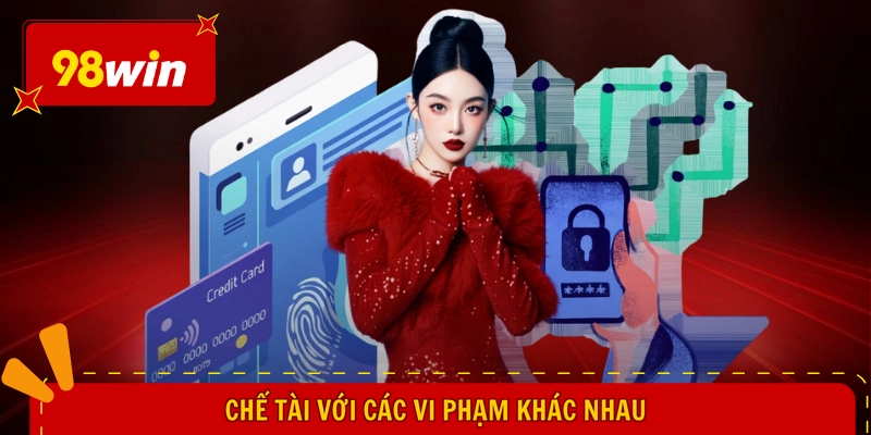 Điều khoản sử dụng 98WIN 3 Chế tài với các vi phạm khác nhau